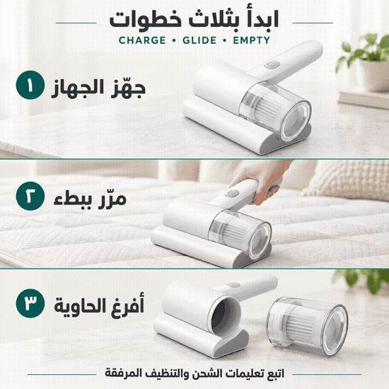 شرح بصري متحرك لخطوات الاستخدام وصيانة الحاوية